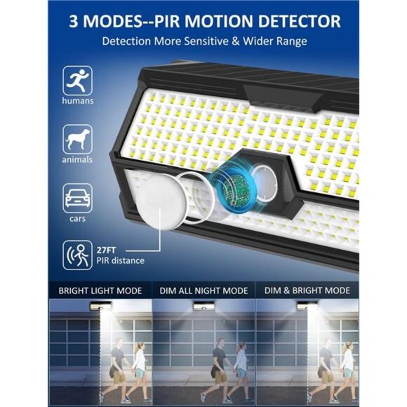 Solar Outdoor Lights - 4000Lm 268 LED Motion Lights Outdoor, IP65 Waterproof - Picture 3 of 6